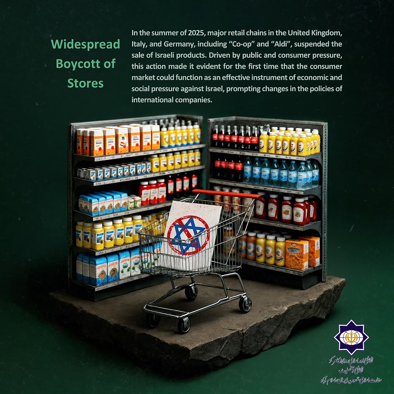 سنہ 2025 کی گرمیوں میں، برطانیہ، اٹلی اور جرمنی کی بڑی ریٹیل چینز، جن میں (Co-op) اور (Aldi) بھی شامل ہیں، نے اسرائیلی مصنوعات کی فروخت معطل کر دی